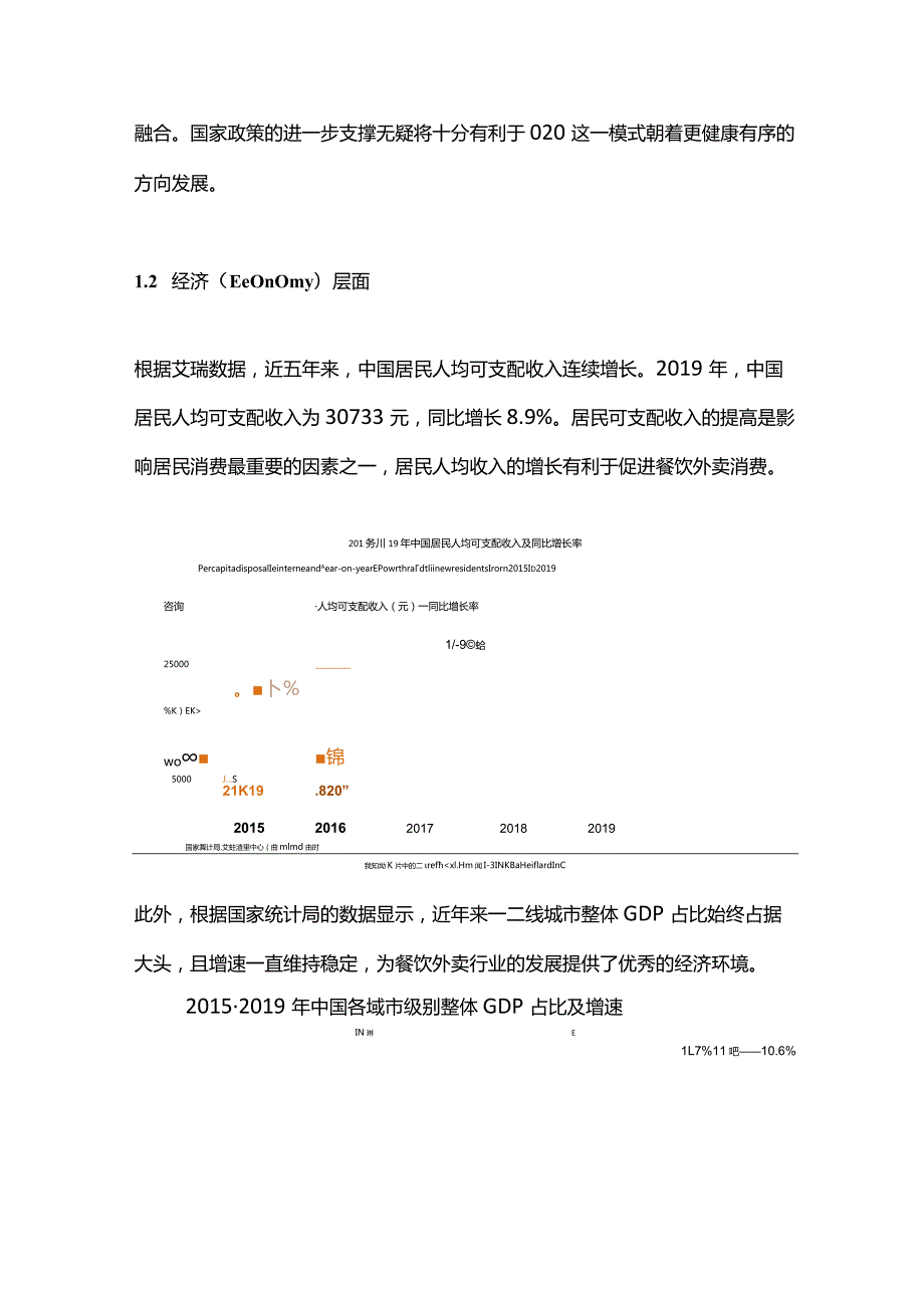 美团外卖产品分析报告美团外卖,送啥都快.docx_第3页