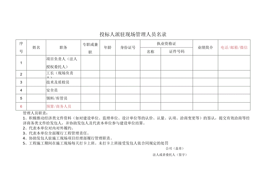 投标人派驻现场管理人员名录（2024年）.docx_第1页