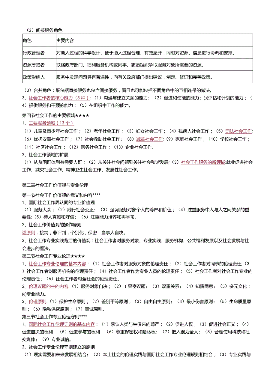 2023年社会工作者《初级综合能力》考前15页纸.docx_第2页