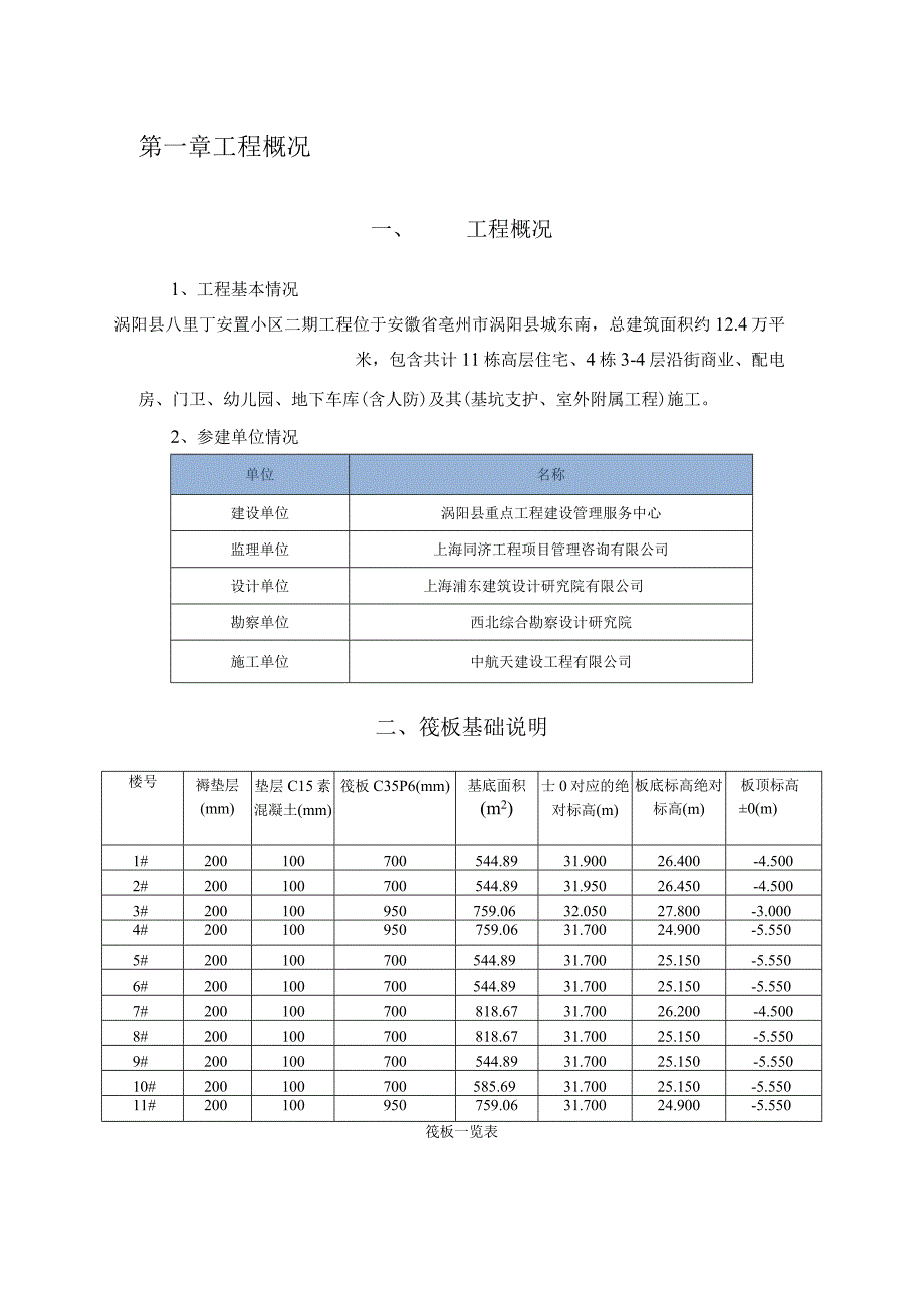 大体积混凝土专项施工方案--10.6.docx_第3页