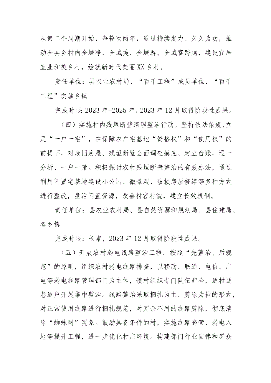 XX县农村人居环境全域整治突出问题专项整治工作实施方案.docx_第3页