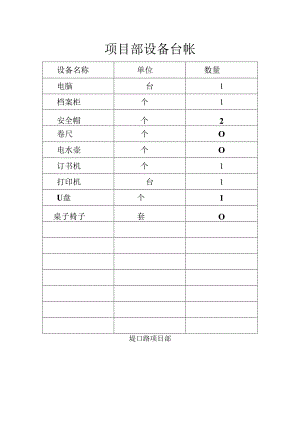 项目部设备台帐.docx