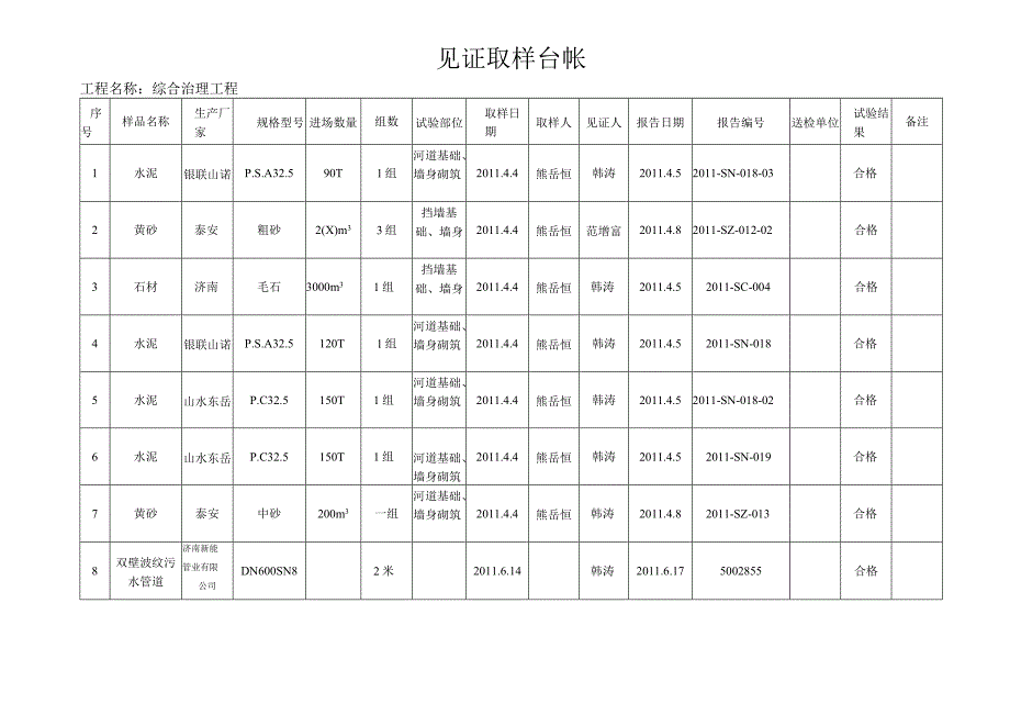 见证取样台帐.docx_第1页