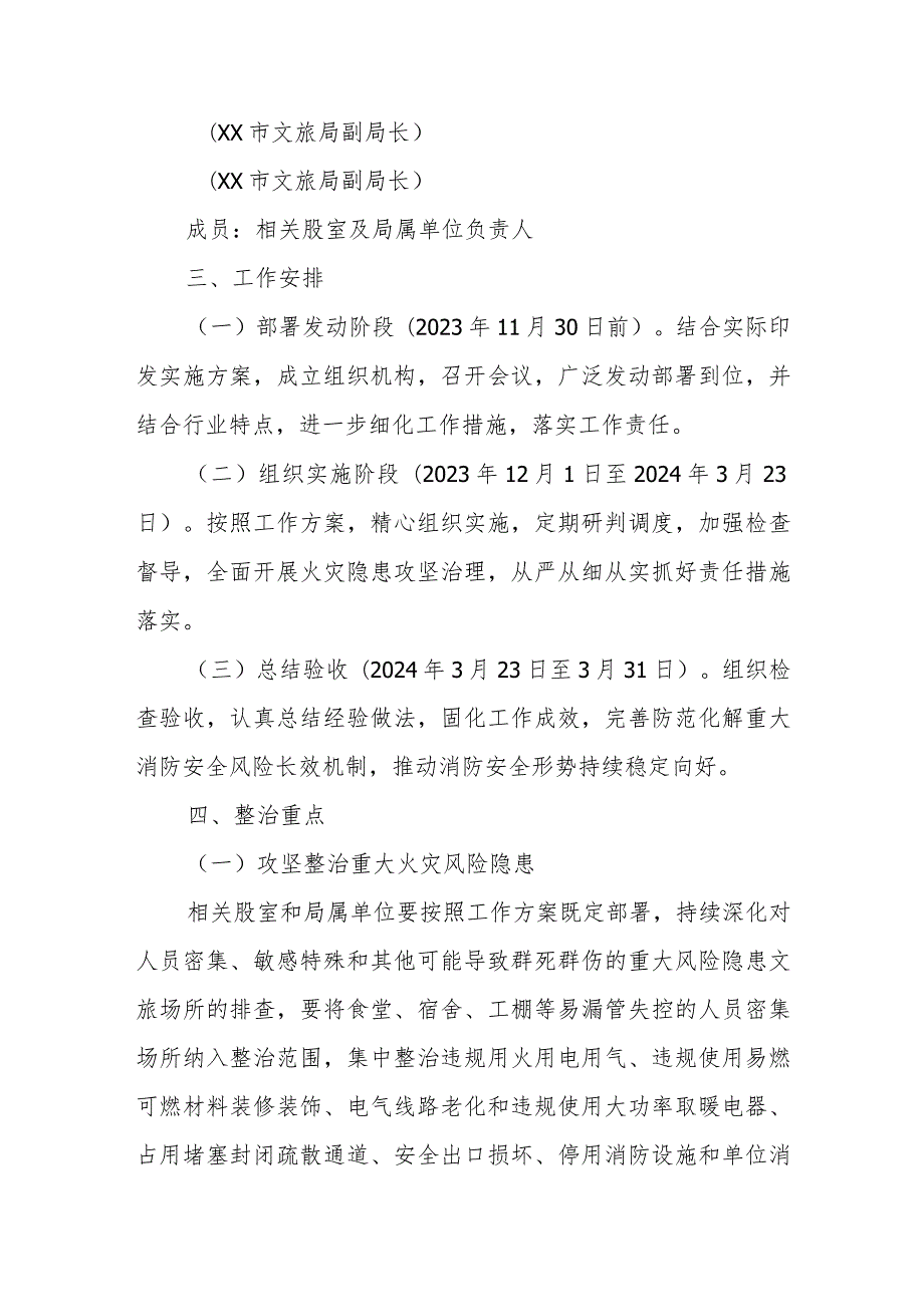 全市文化和旅游行业领域冬春季节消防安全攻坚治理方案.docx_第2页