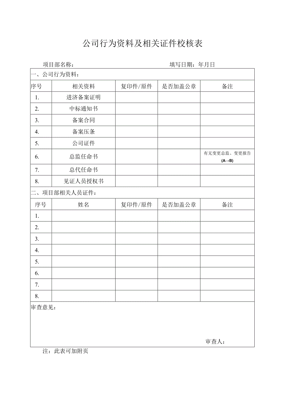 公司行为资料及相关证件校核表.docx_第1页