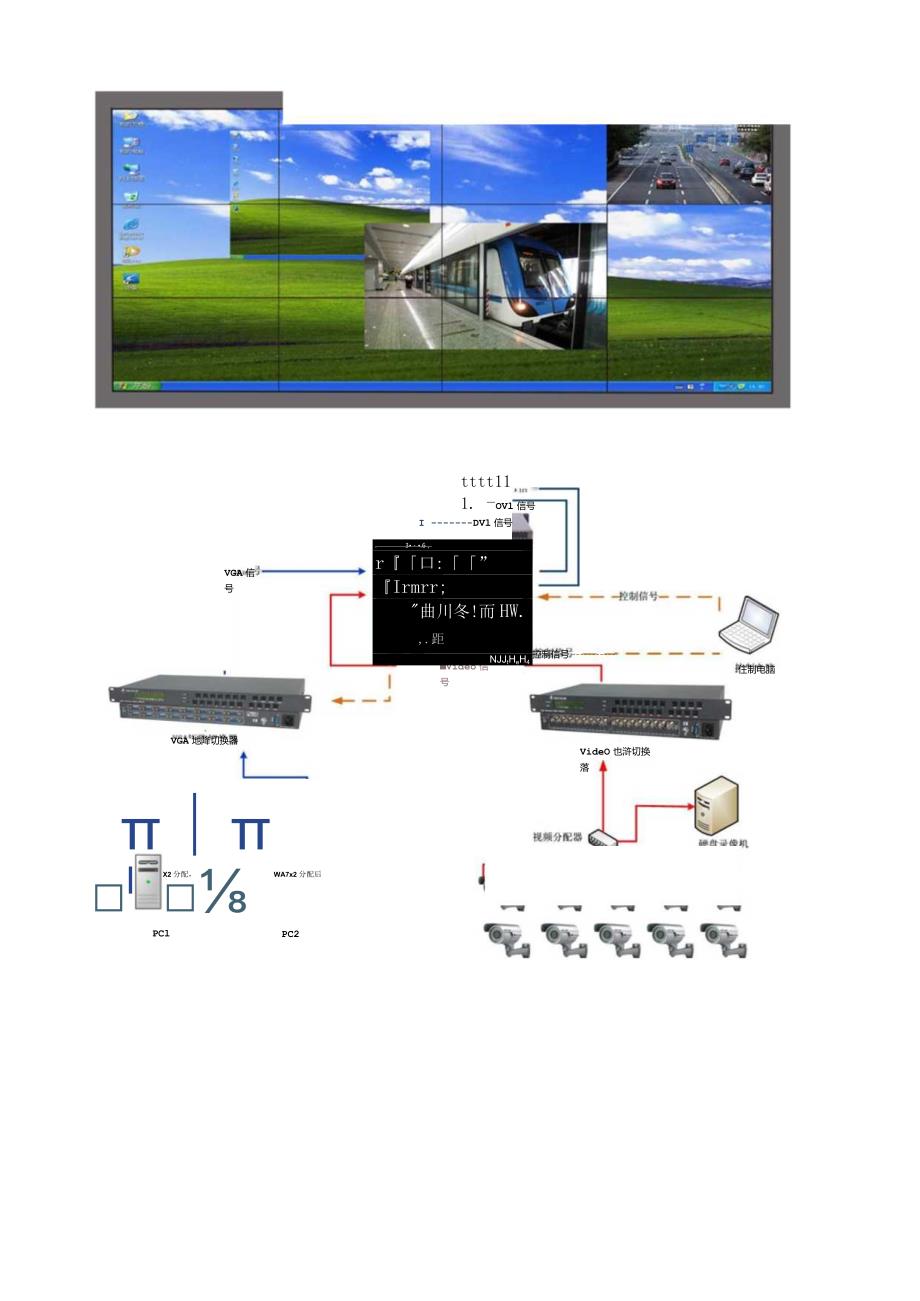 拼接控制器-解决方案.docx_第2页