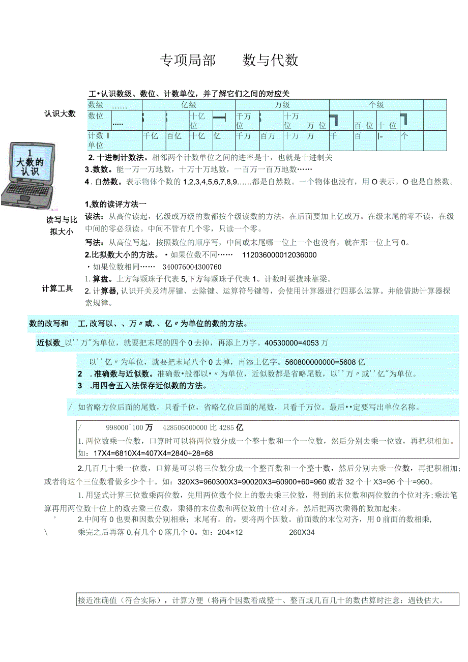 数与代数-----四年级上册教材梳理.docx_第1页