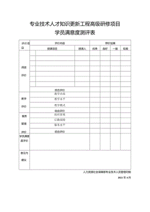 专业技术人才知识更新工程高级研修项目学员满意度测评表.docx