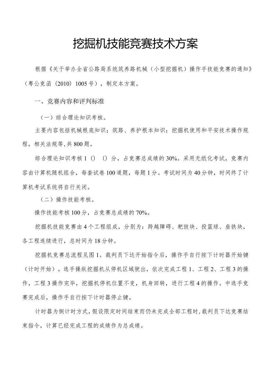 挖掘机技能竞赛技术方案.docx_第1页