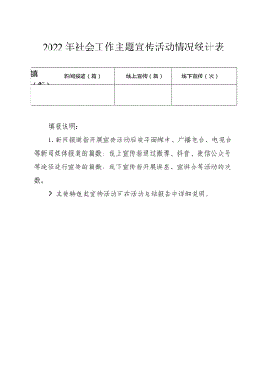 2022年社会工作主题宣传活动情况统计表.docx