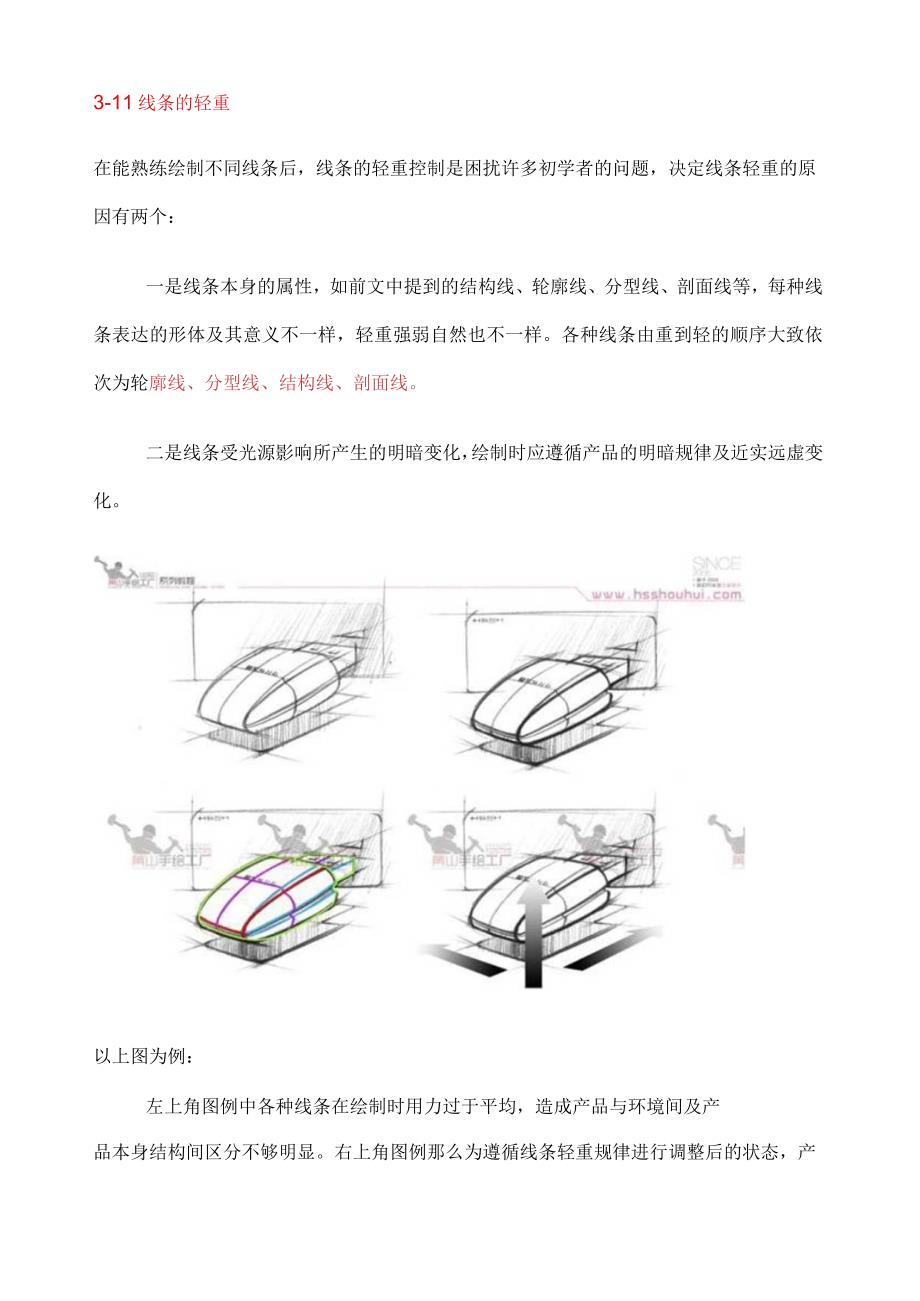 手绘学习.docx_第1页