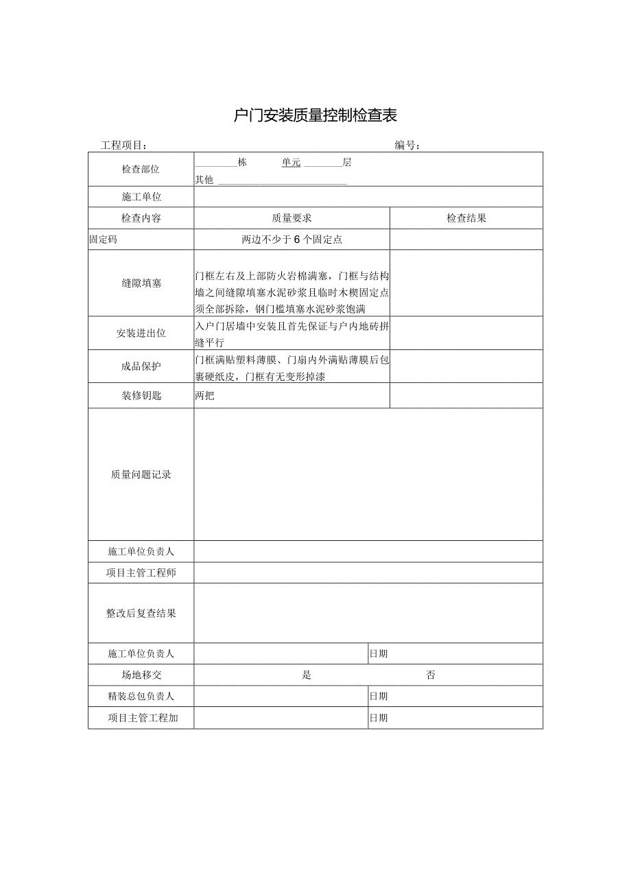 户门安装质量控制检查表.docx_第1页