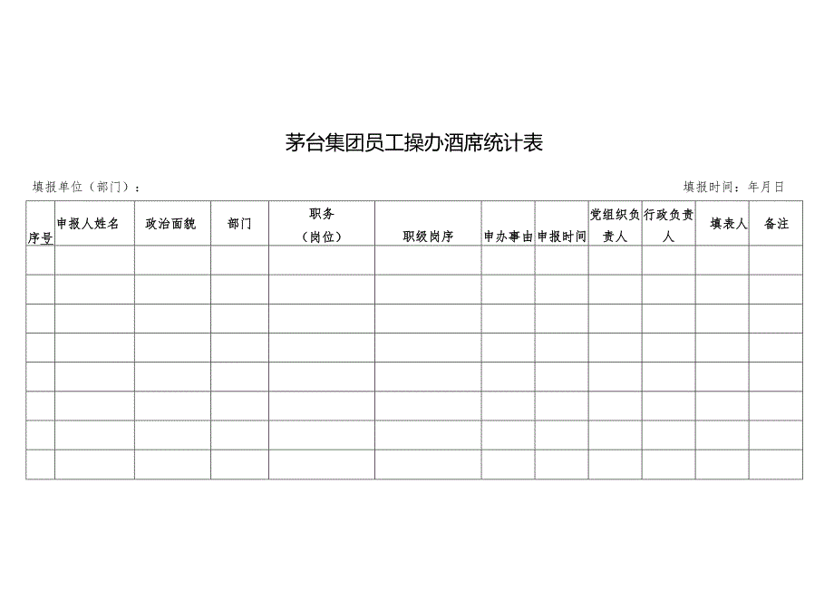 茅台集团领导干部操办酒席申报表.docx_第3页