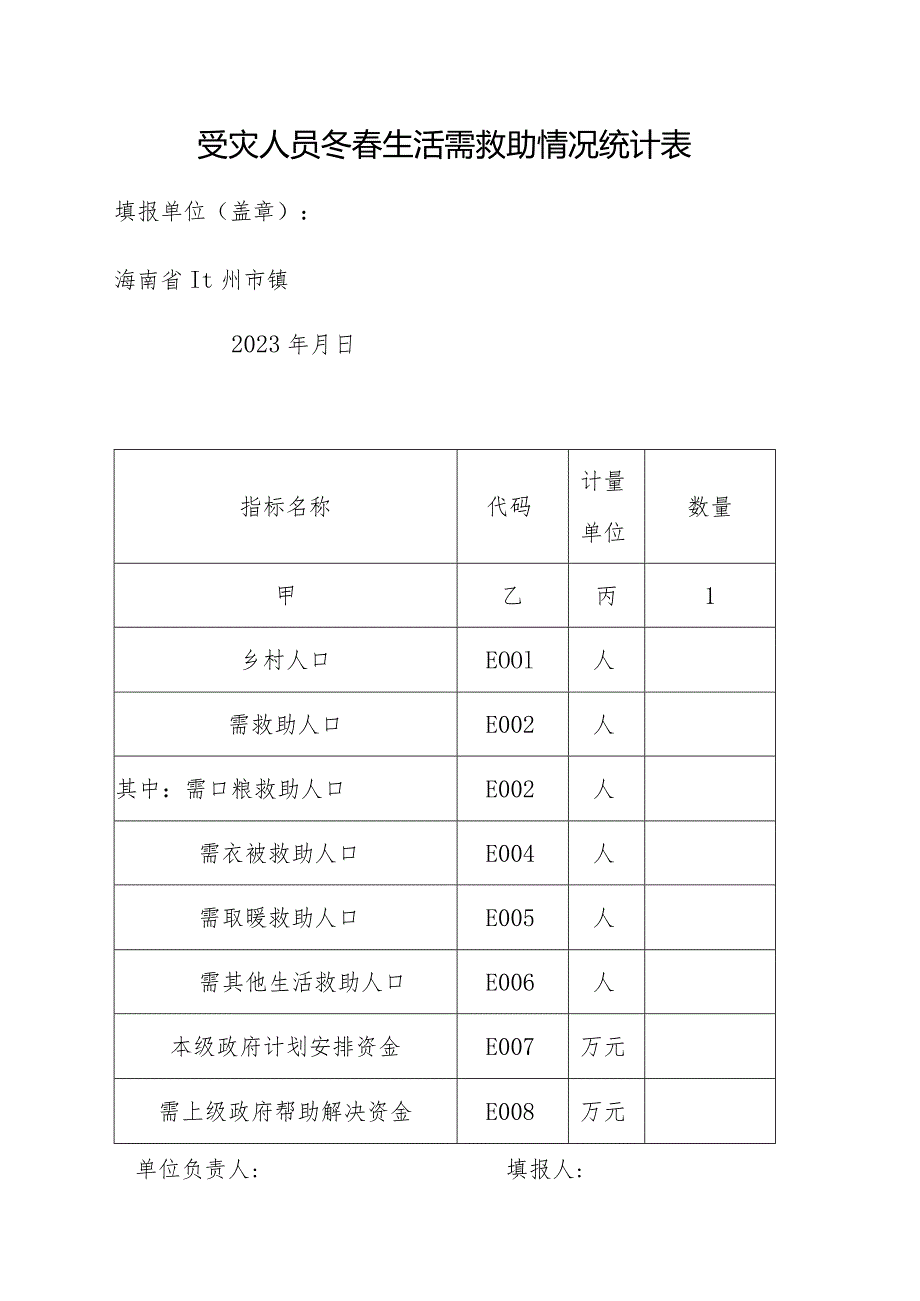 受灾人员冬春生活需救助情况统计表.docx_第1页