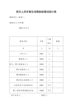 受灾人员冬春生活需救助情况统计表.docx