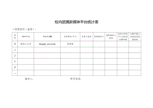 校内团属新媒体平台统计表.docx