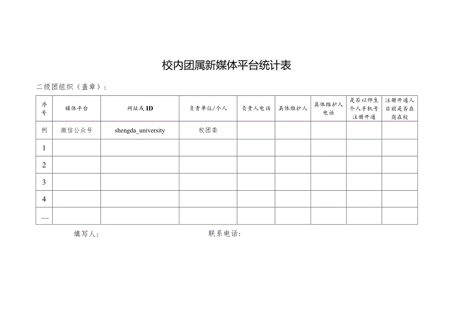 校内团属新媒体平台统计表.docx_第1页