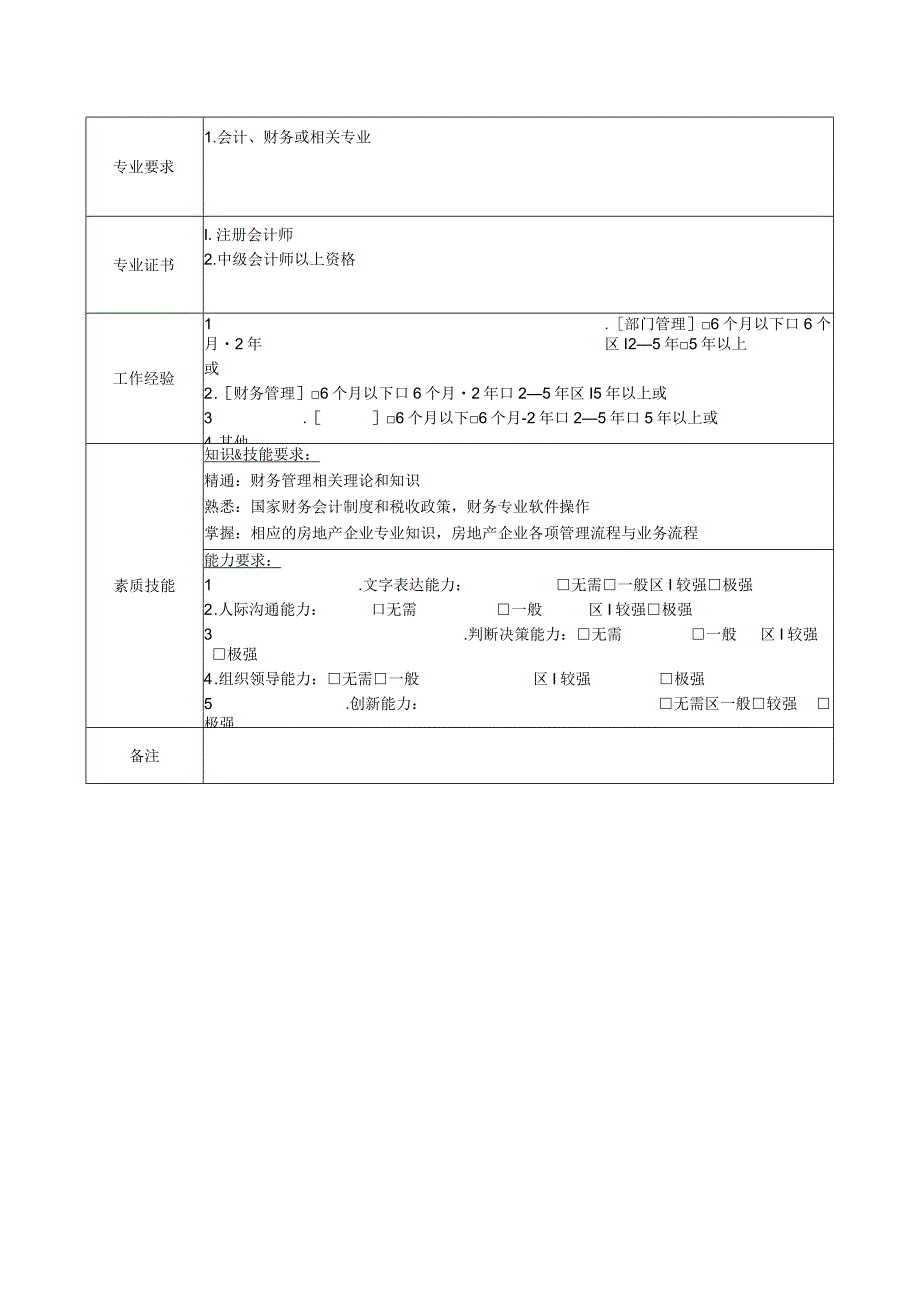 地产集团财务稽核部经理岗位说明书.docx_第2页