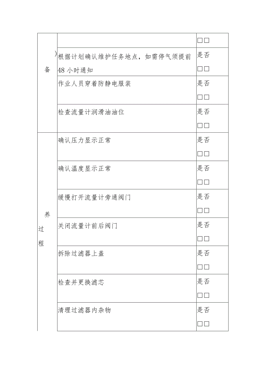 燃气流量计保养作业指导书.docx_第2页