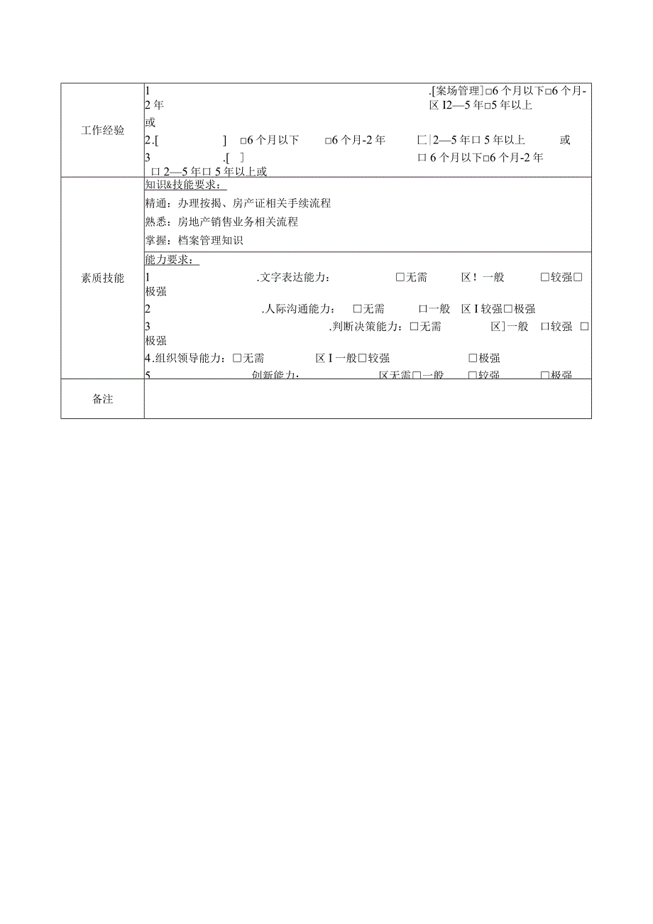 地产集团营销策划部案场专员岗位说明书.docx_第2页