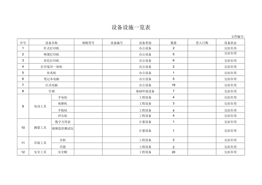 设备设施一览表.docx_第1页