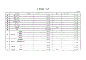 设备设施一览表.docx