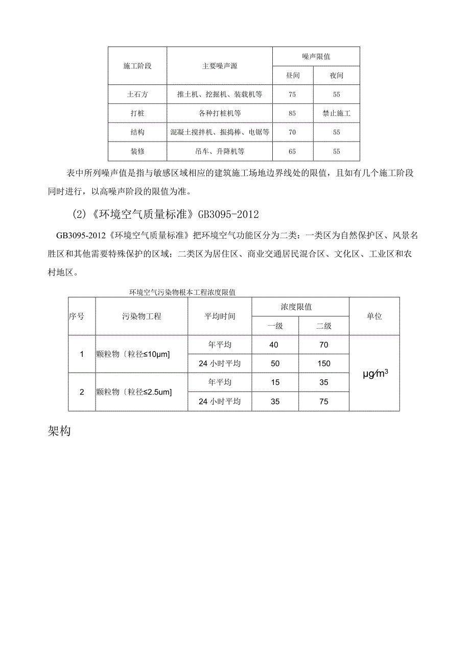 数字化工地监管系统解决方案.docx_第2页