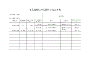 年度放射性药品使用情况备案表销售单位.docx