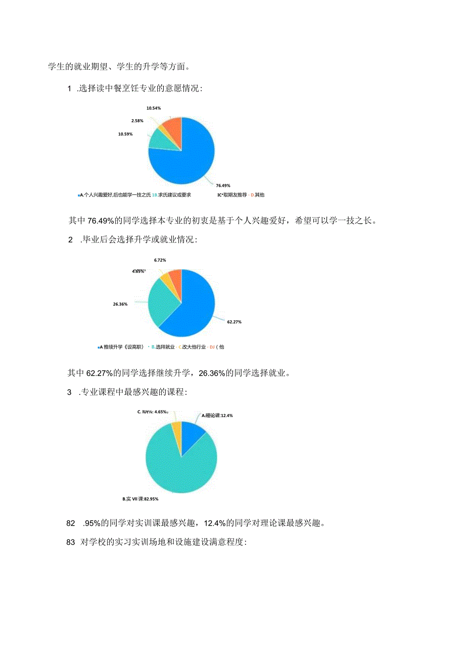 中餐烹饪专业人才培养调研报告.docx_第2页