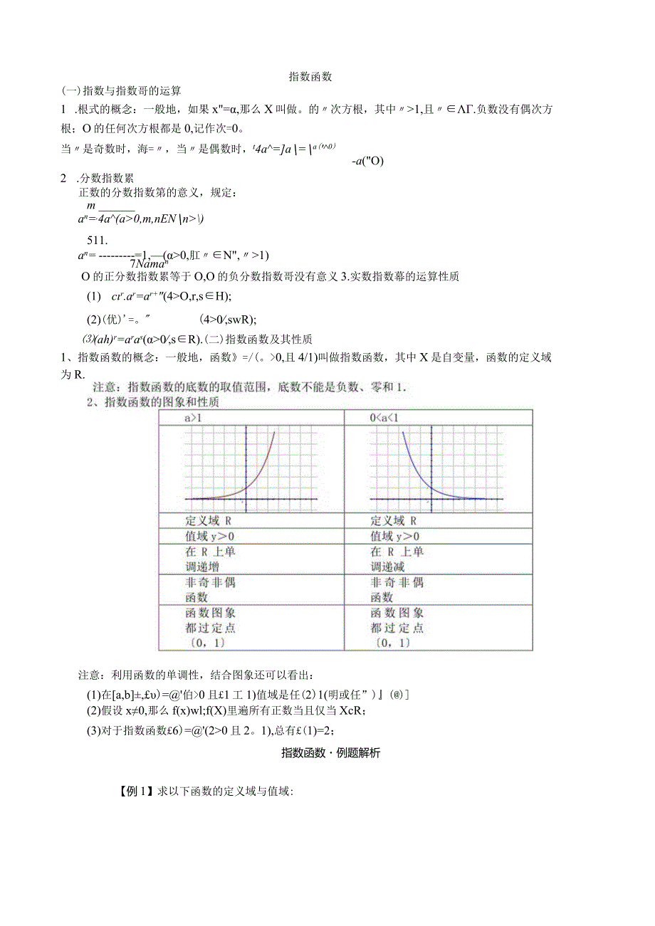 指数函数知识点总结.docx_第1页