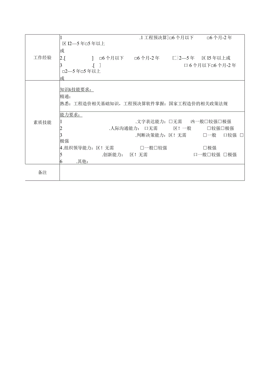 地产集团成本管理部成本管理员岗位说明书.docx_第2页