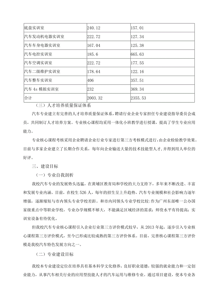 汽车运用与维修专业建设方案.docx_第2页