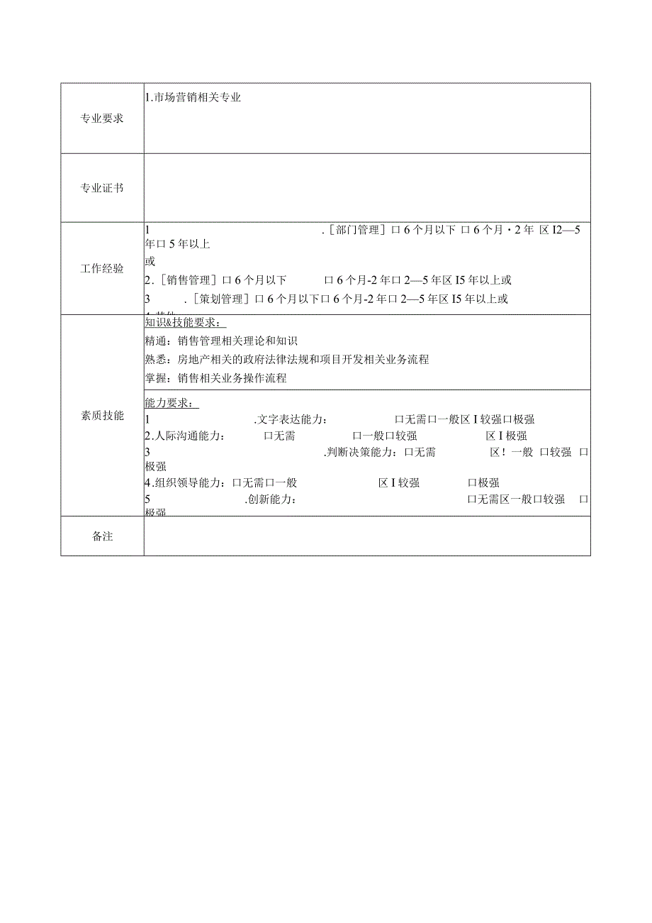 地产集团营销策划部经理岗位说明书.docx_第2页