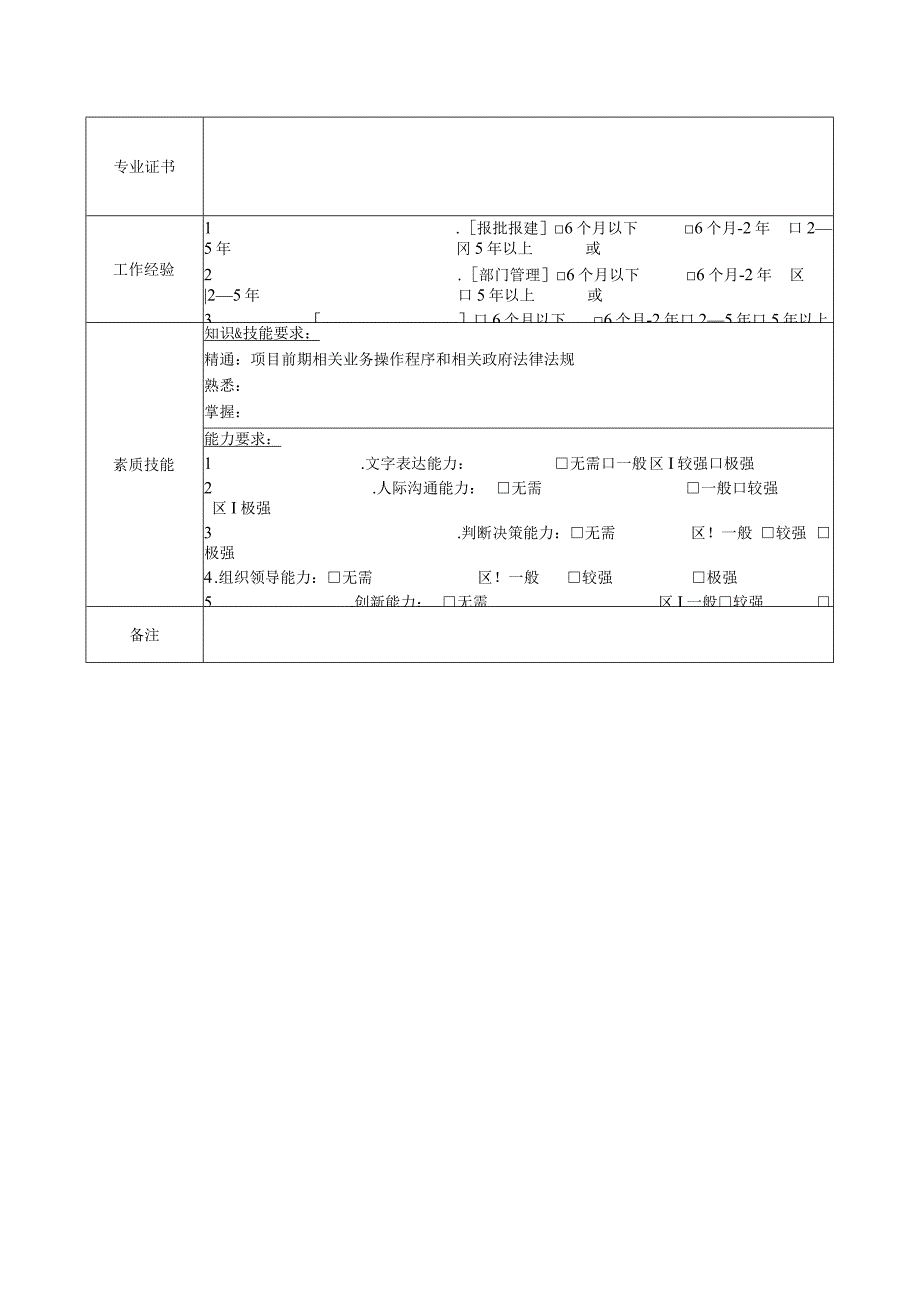 地产集团前期管理部经理岗位说明书.docx_第2页