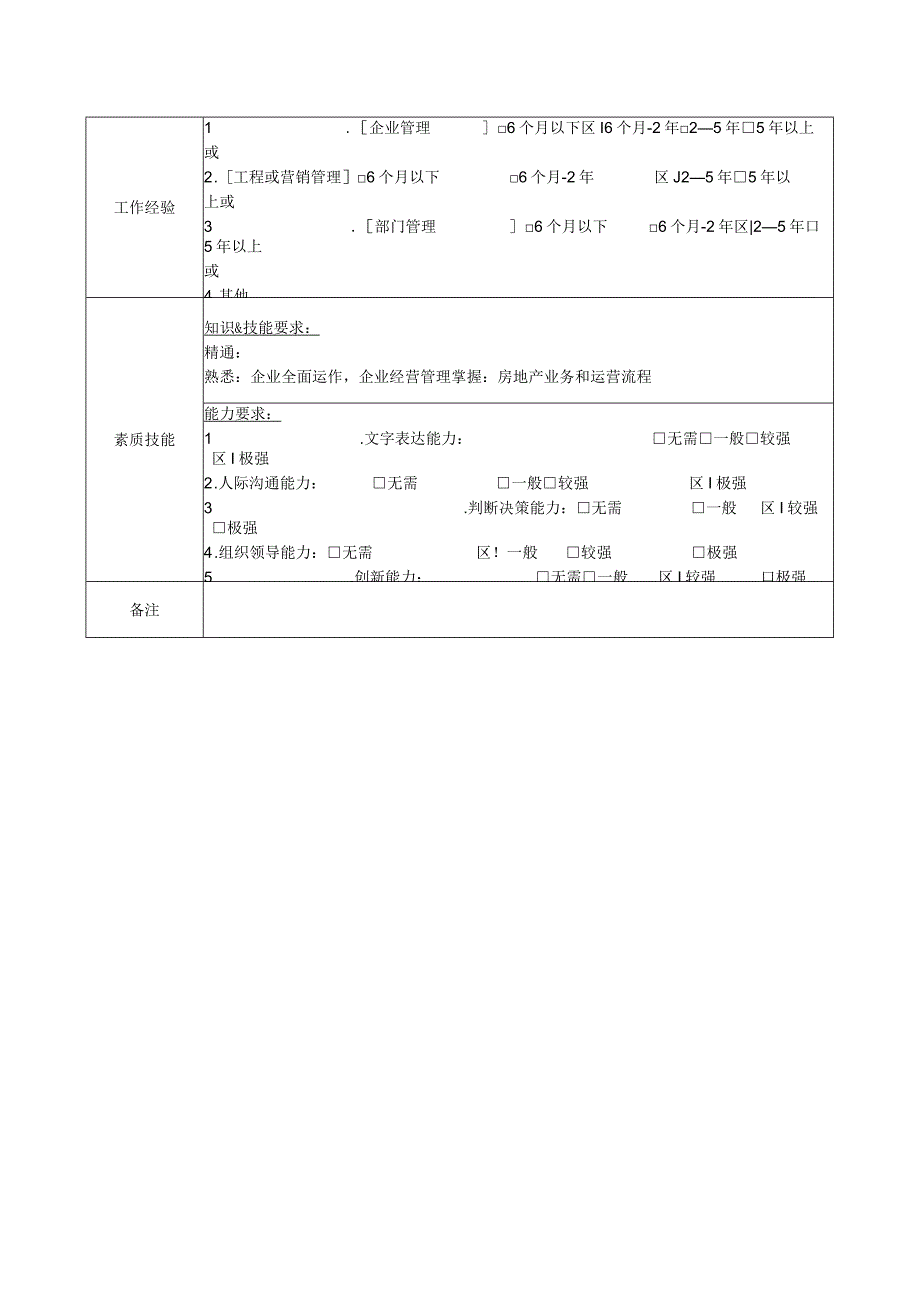 地产集团项目协调人岗位说明书.docx_第2页