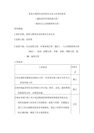 某某大厦项目总经理办公室主任岗位职责.docx