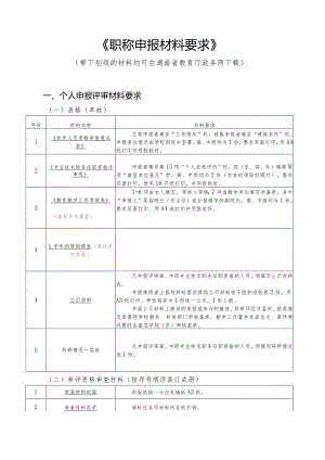 《职称申报材料要求》.docx