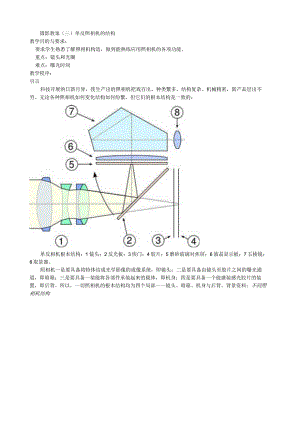 摄影教案三.docx