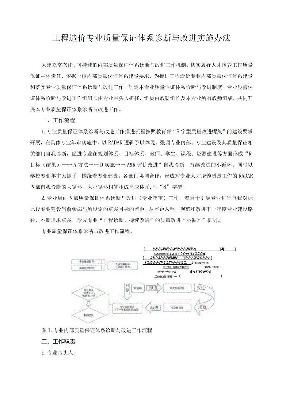 工程造价专业质量保证体系诊断与改进实施办法.docx_第1页