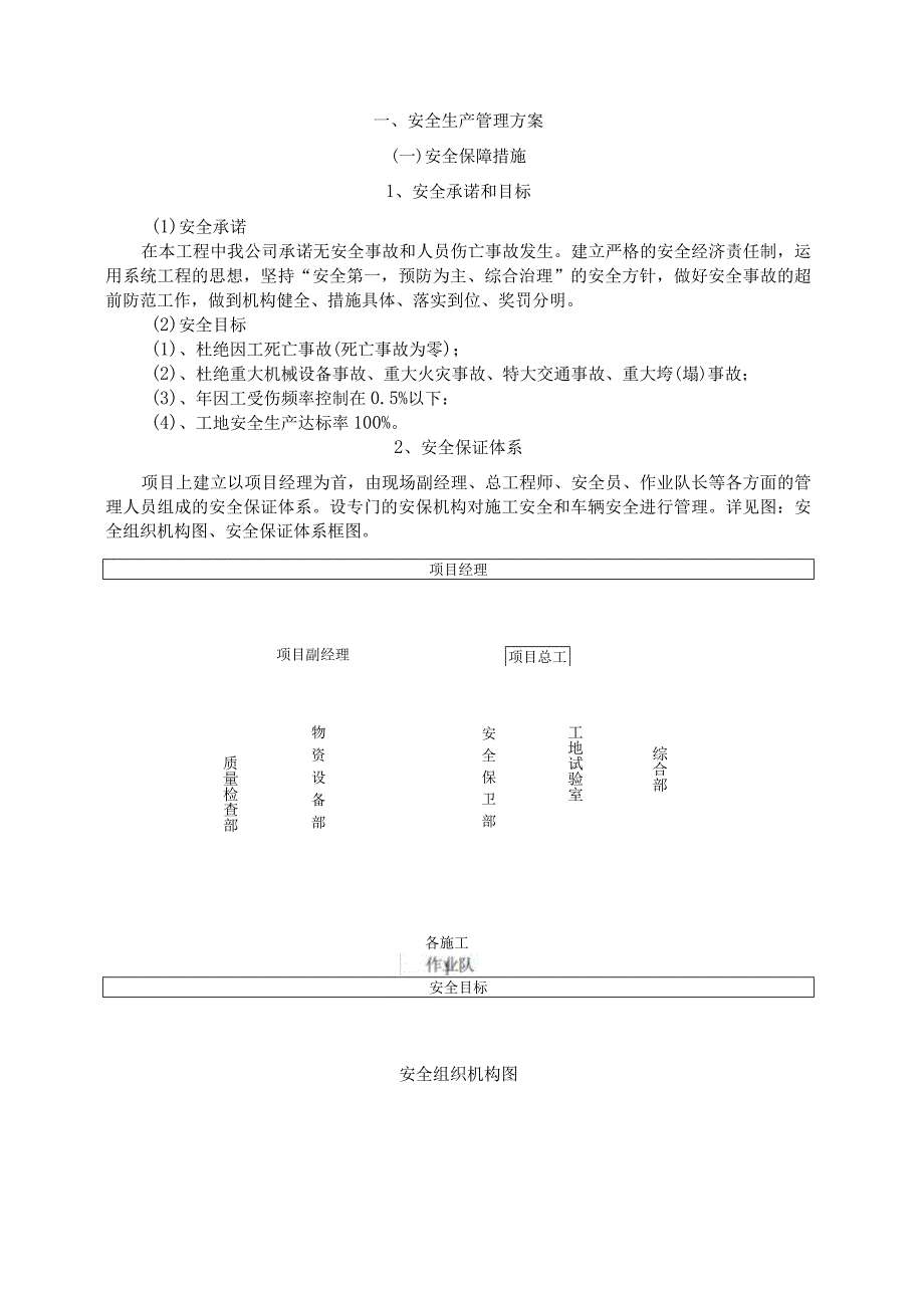 安全生产管理方案.docx_第3页