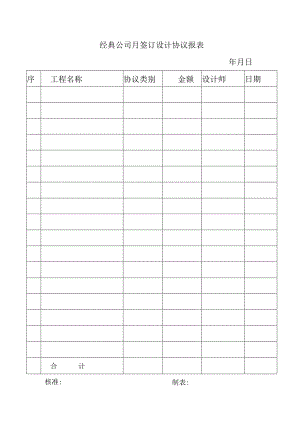 经典公司月签订设计协议报表.docx