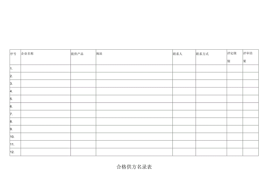 合格供方名录表.docx_第1页