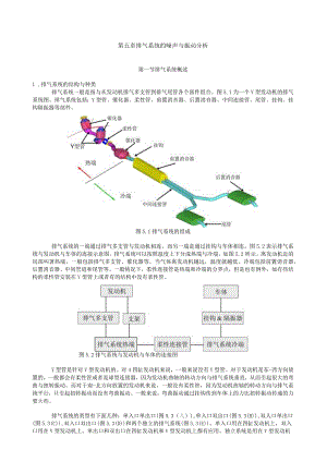 排气系统的噪声与振动分析.docx