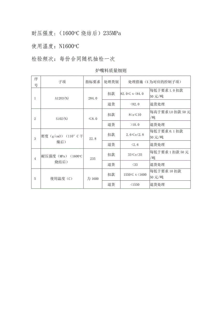 质量技术标准.docx_第2页