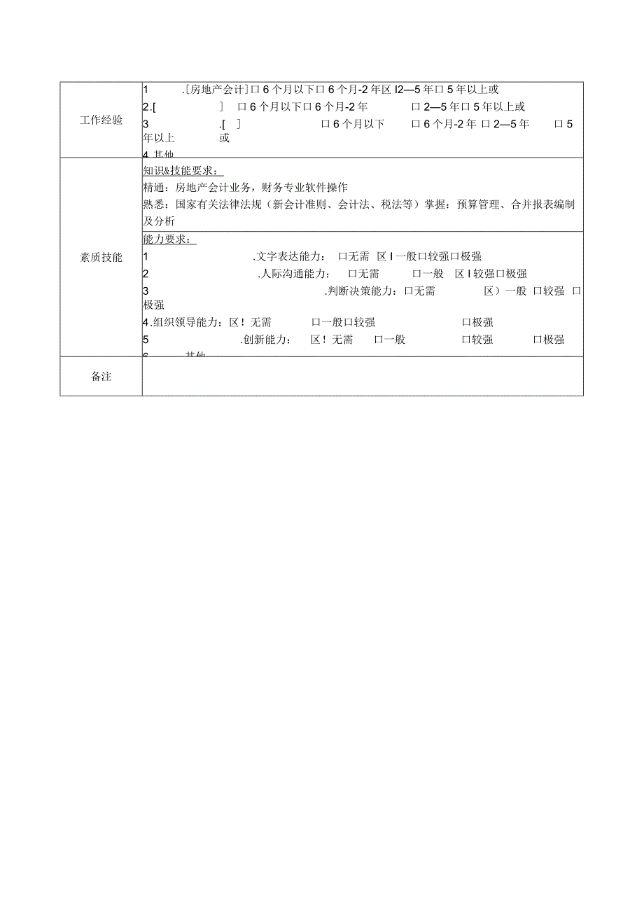 地产集团财务稽核部财务主管岗位说明书.docx_第2页