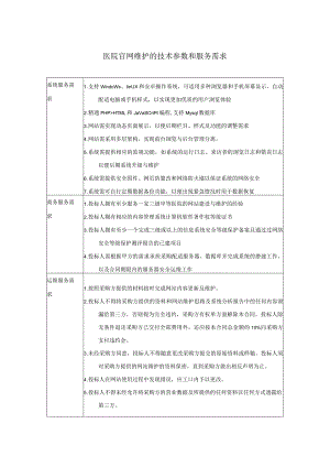 医院官网维护的技术参数和服务需求.docx