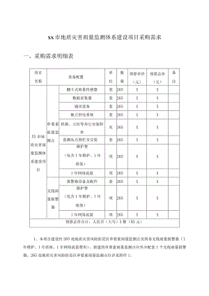 XX市地质灾害雨量监测体系建设项目采购需求.docx