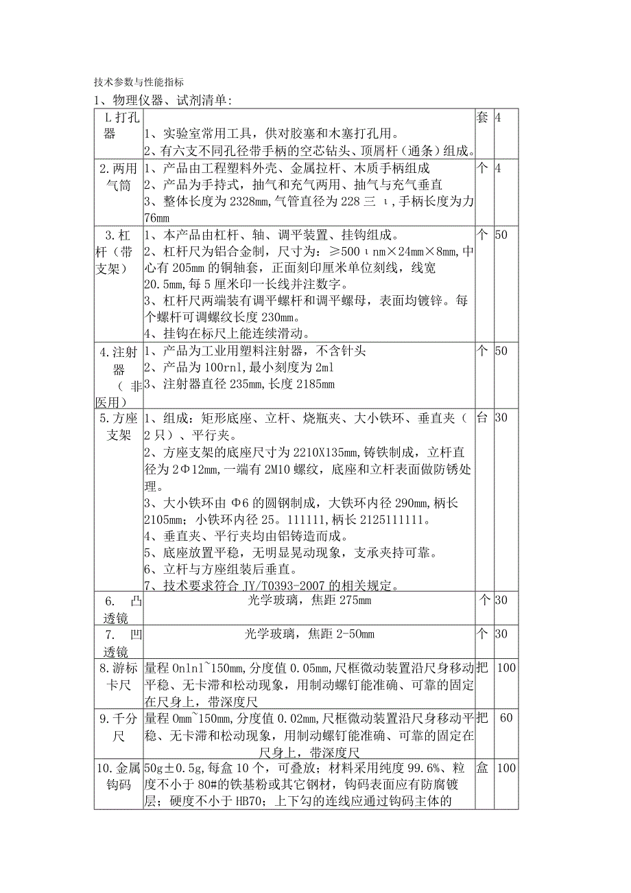 技术参数与性能指标.docx_第1页