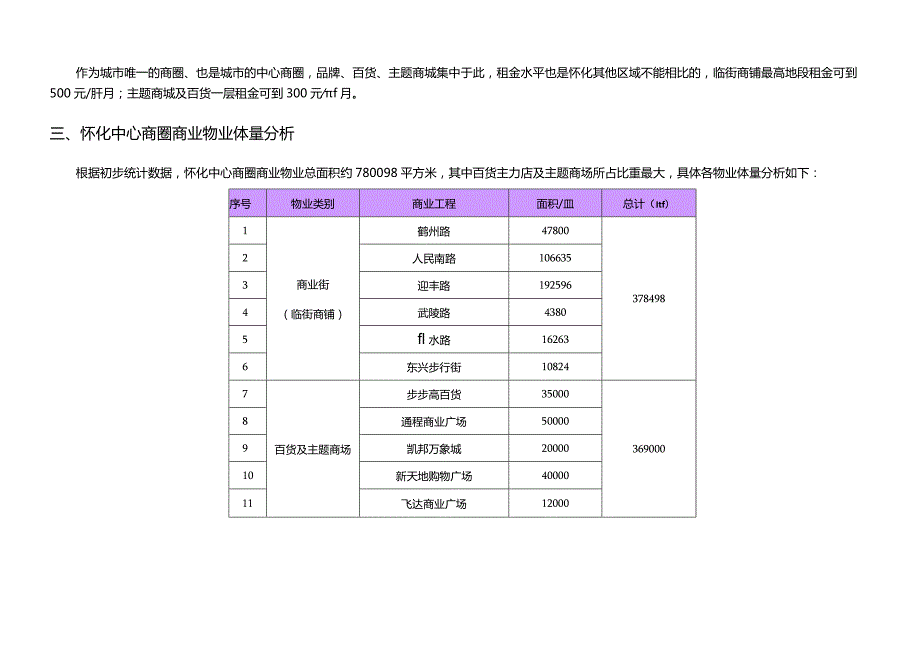 怀化市市场调研分析.docx_第3页