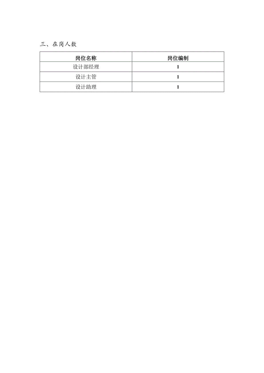 地产集团本部设计部门职责.docx_第2页